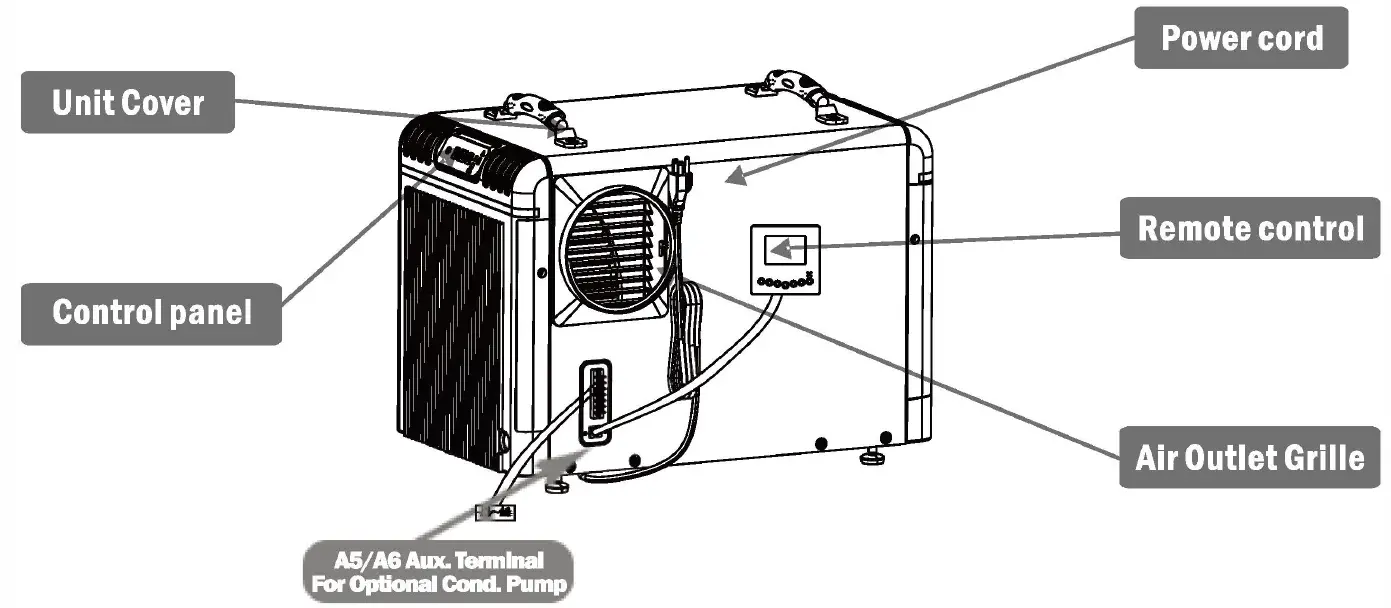 ALORAIR-Sentinel-HD90-Energy-Star-Basement-&-Crawl-Space-Dehumidifier-fig-5