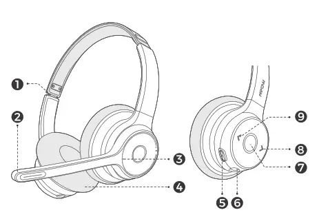 MPOWHC5 Bluetooth Headset - fig 1