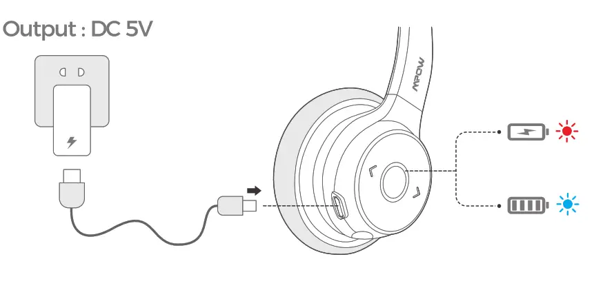 MPOWHC5 Bluetooth Headset - fig 5