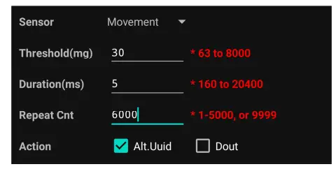 RODSUM WIRELESS Aroco AC-BLE-T110W Wireless Beacon - app14