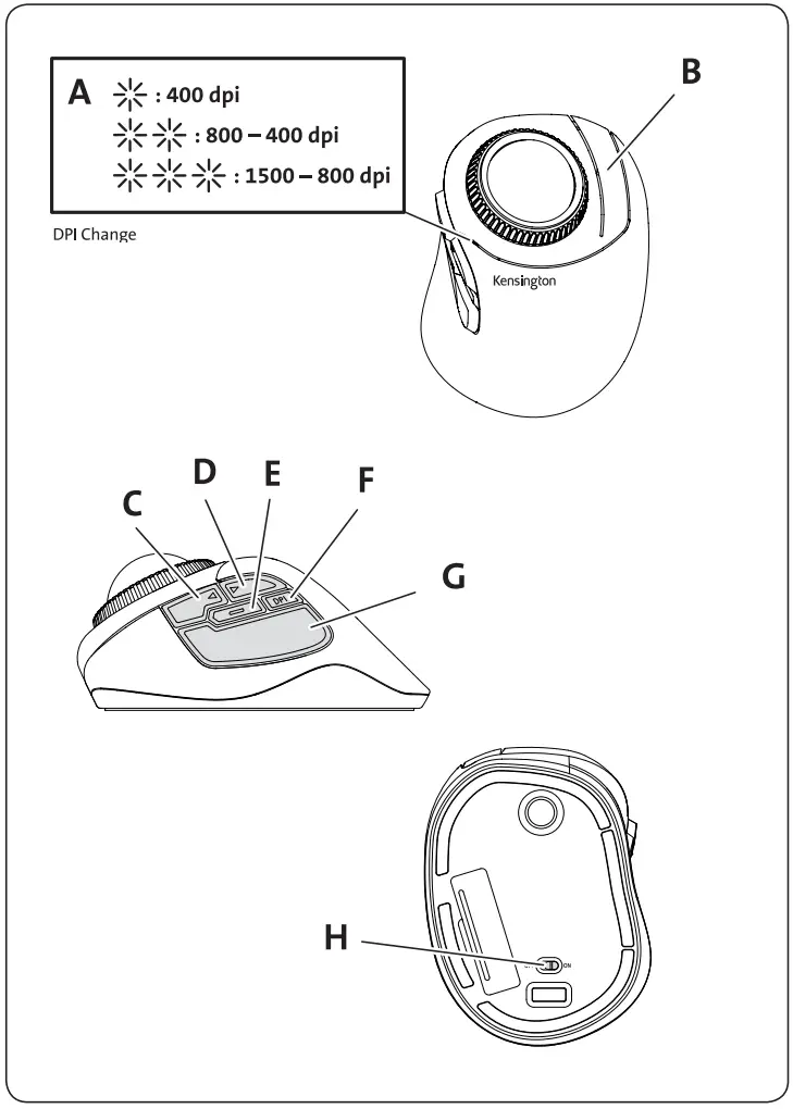 Kensington M01490-M Orbit Fusion Wireless Trackball fig 2