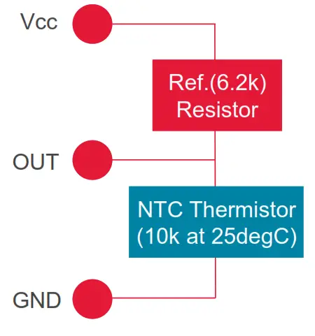 muRata MTHMR N 0002A NTC Thermistor Evaluation Board - NTC Thermistor