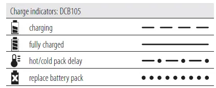 DEWALT DCP580 18v XR Cordless Hand Planer-fig4