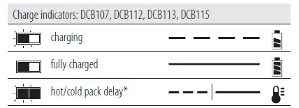 DEWALT DCP580 18v XR Cordless Hand Planer-fig5