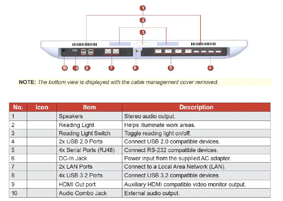 Inventec-M215T-Panel-PC-13