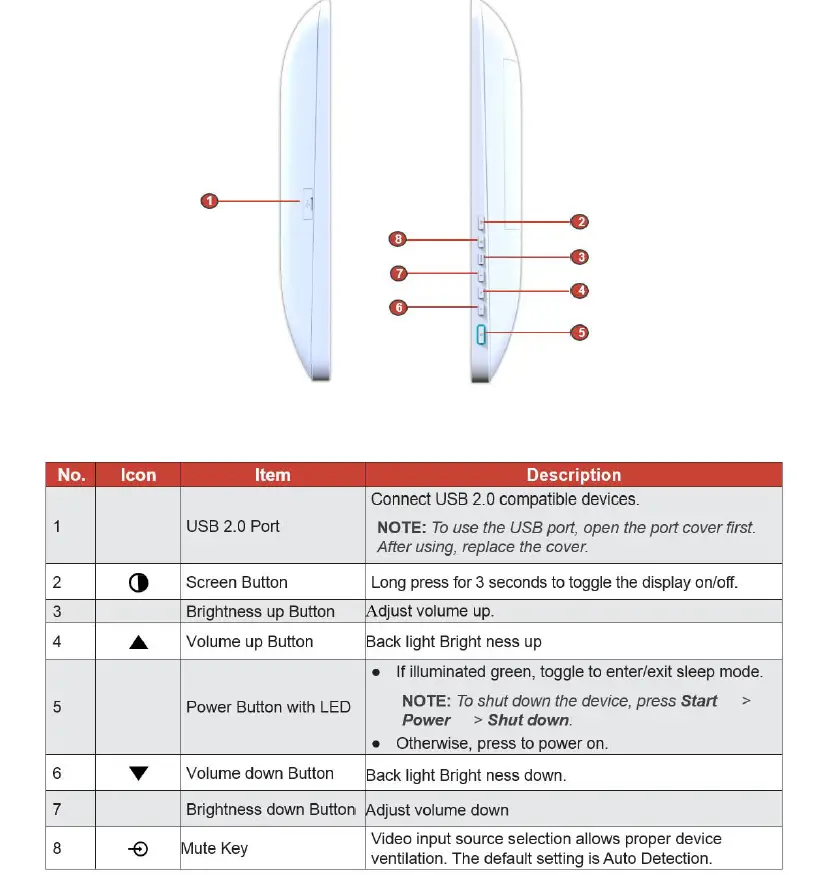 Inventec-M215T-Panel-PC-14