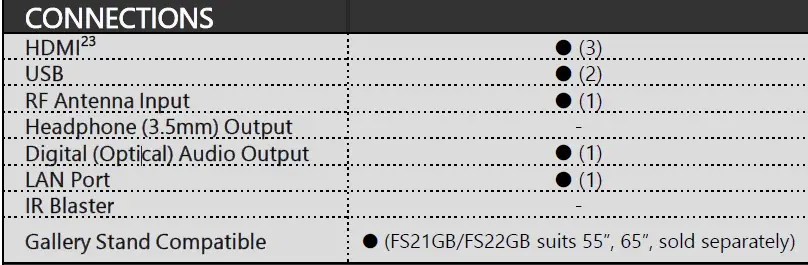 A2-4K-OLED-TV-with-LG-AI-ThinQ-Display-fig-12