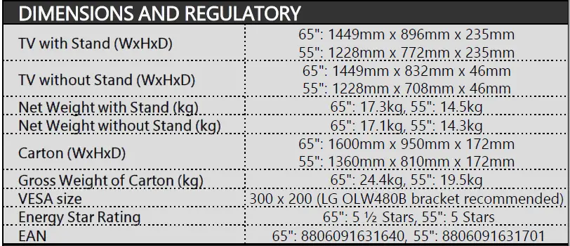 A2-4K-OLED-TV-with-LG-AI-ThinQ-Display-fig-13