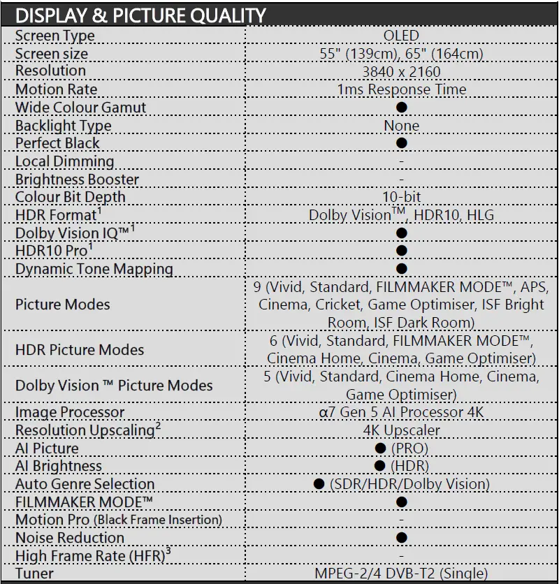 A2-4K-OLED-TV-with-LG-AI-ThinQ-Display-fig-6