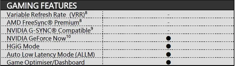 A2-4K-OLED-TV-with-LG-AI-ThinQ-Display-fig-8