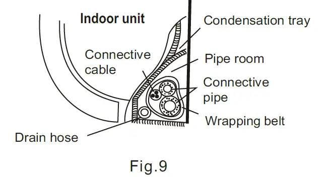 eco-air-ECO1802SQN-Floor-To-Ceiling-Air-Conditioner-11