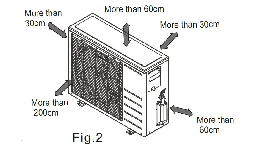eco-air-ECO1802SQN-Floor-To-Ceiling-Air-Conditioner-4