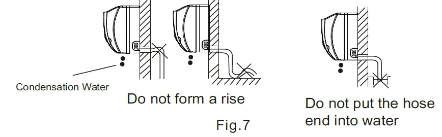 eco-air-ECO1802SQN-Floor-To-Ceiling-Air-Conditioner-9