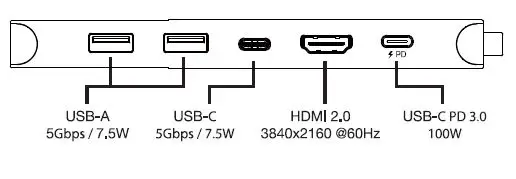 rapoo UCM-2002 6-In-1 USB-C Multiport Adapter 1