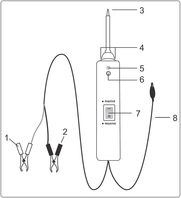 SEALEY PPX V4 6 24V AUTO PROBE PLUS - FIG 1