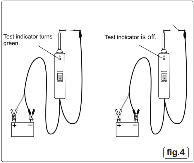 SEALEY PPX V4 6 24V AUTO PROBE PLUS - FIG 3