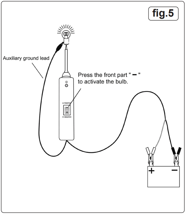 SEALEY PPX V4 6 24V AUTO PROBE PLUS - FIG 4