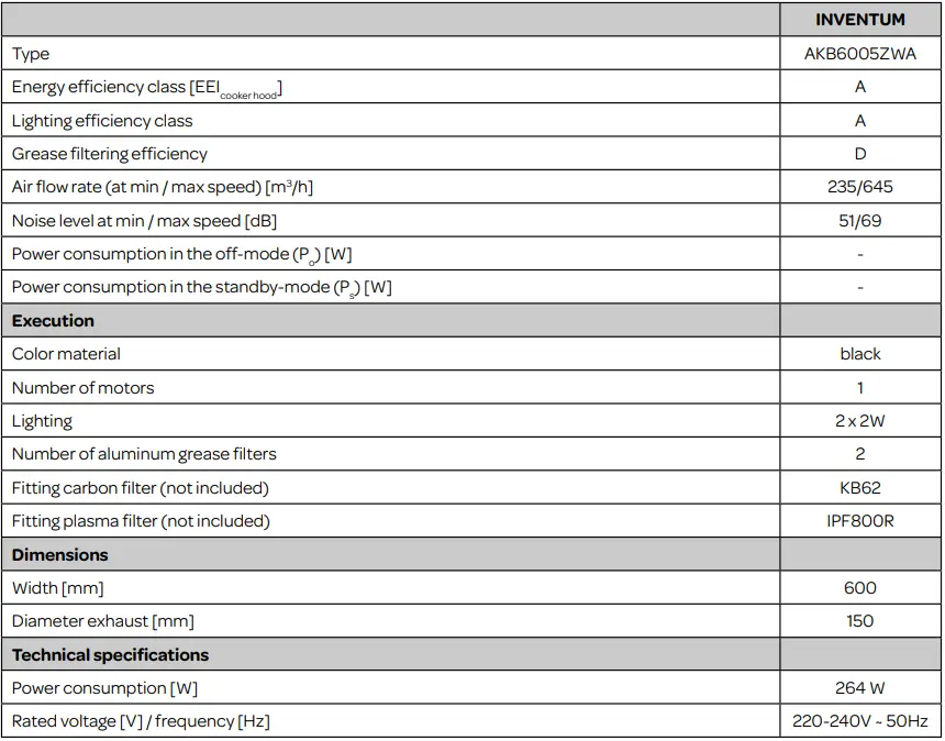 INVENTUM AKB6005ZWA Wall Mount Cooker Hood 14