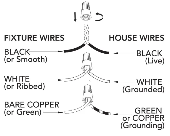 Hunter 19235 3 Light Pendant - fig 5