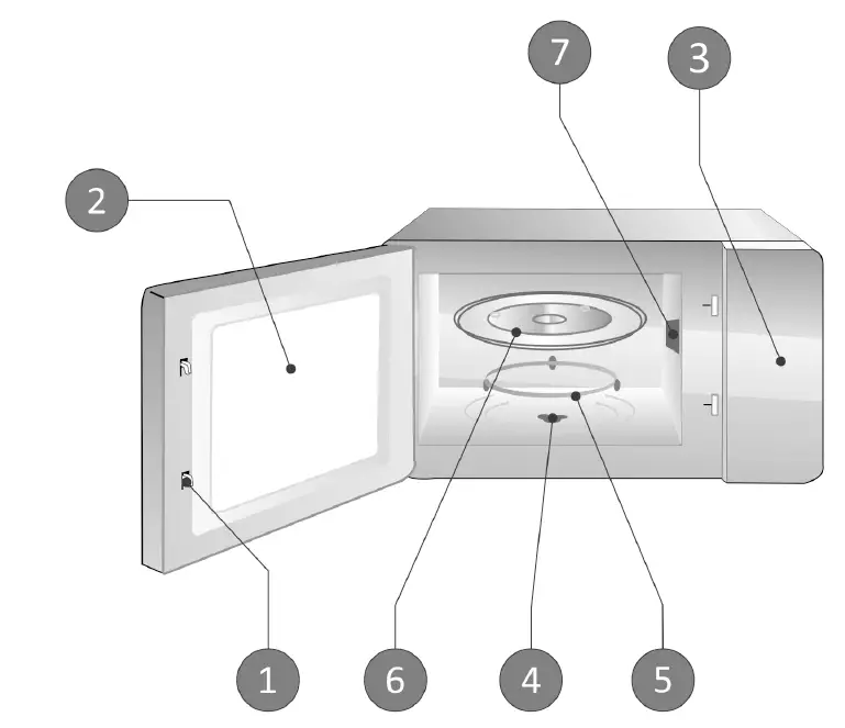 FLAMA 1817FL Microwave Oven fig 1