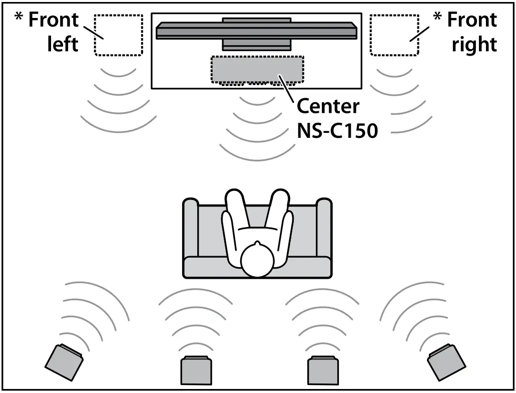 Installing the speakers
