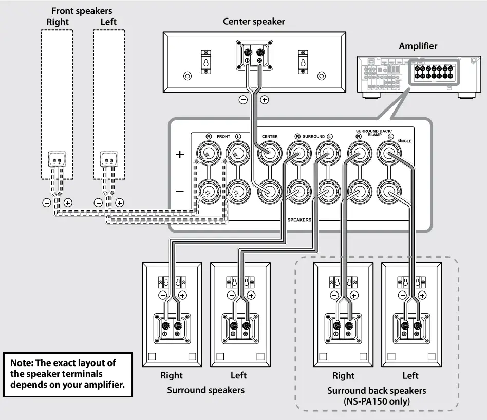 Connection diagram