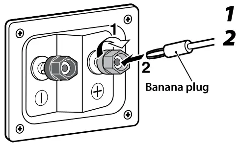 When using a banana plug