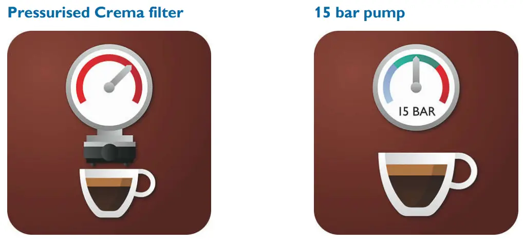 PHILIPS HD8325 Saeco Poemia Manual Espresso Machine - Highlights 1