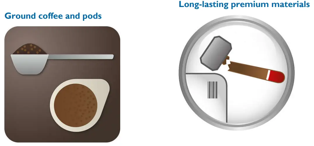 PHILIPS HD8325 Saeco Poemia Manual Espresso Machine - Highlights 2