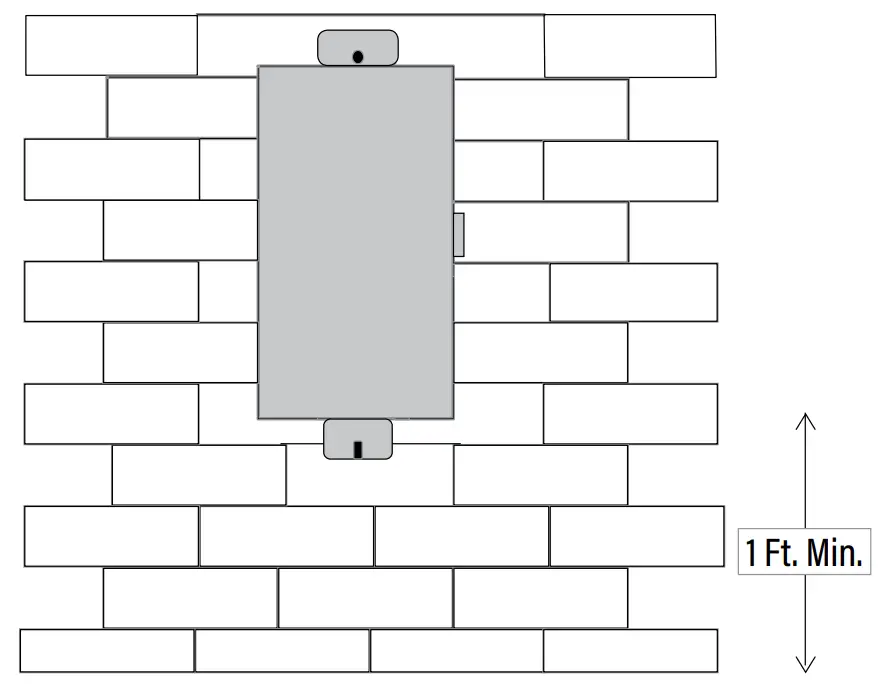 PQL 50146 Landscape Transformer - fig