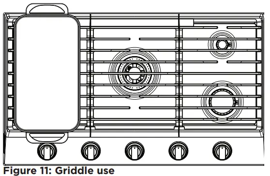 FRIGIDAIRE GCCG3648AS Gallery 36-Inch Stainless Steel Gas-Cooktop-FIG-10