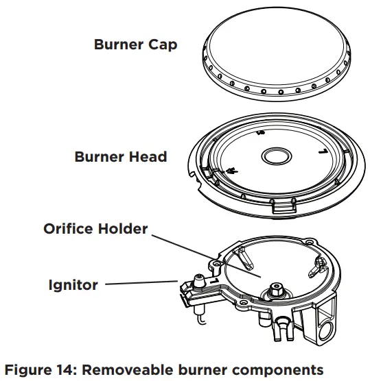 FRIGIDAIRE GCCG3648AS Gallery 36-Inch Stainless Steel Gas-Cooktop-FIG-12