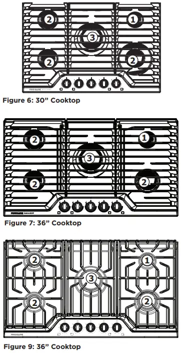 FRIGIDAIRE GCCG3648AS Gallery 36-Inch Stainless Steel Gas-Cooktop-FIG-7