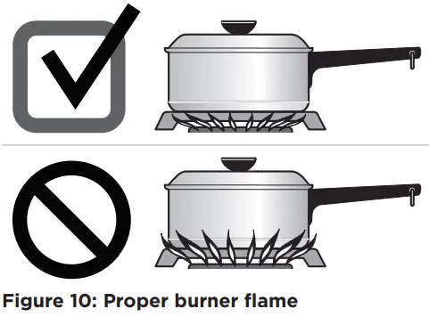 FRIGIDAIRE GCCG3648AS Gallery 36-Inch Stainless Steel Gas-Cooktop-FIG-9