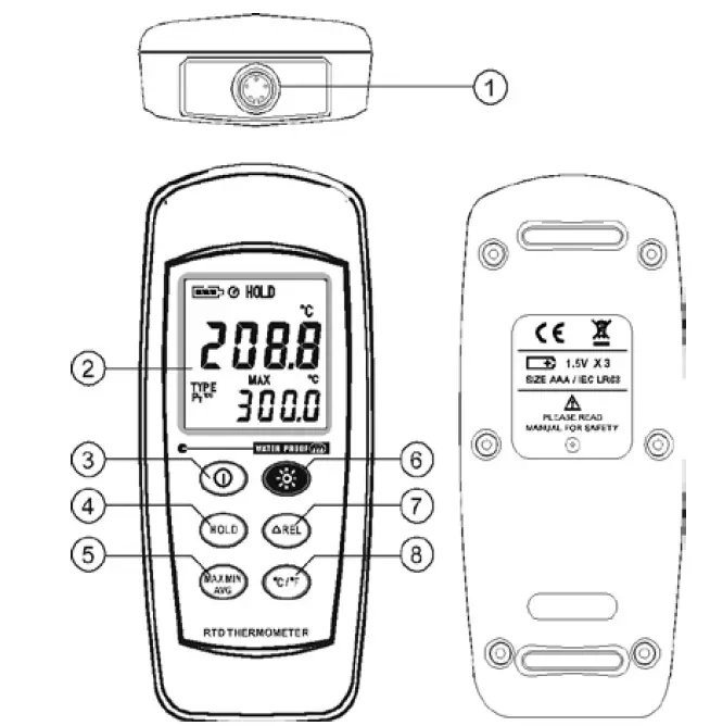 Scigiene RD0370C Digital RTD Thermometer FIG 1