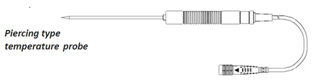 Scigiene RD0370C Digital RTD Thermometer FIG 11