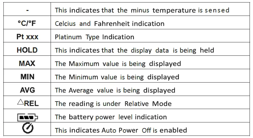 Scigiene RD0370C Digital RTD Thermometer FIG 3
