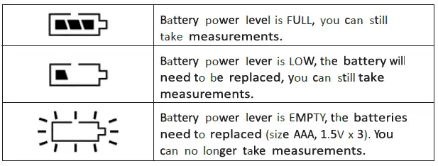 Scigiene RD0370C Digital RTD Thermometer FIG 8