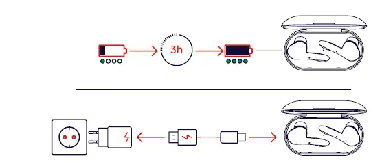 Trust-NIKATOUCH-Bluetooth-Earphones-fig-1