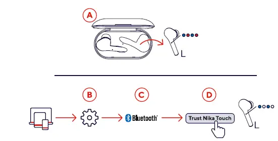 Trust-NIKATOUCH-Bluetooth-Earphones-fig-2