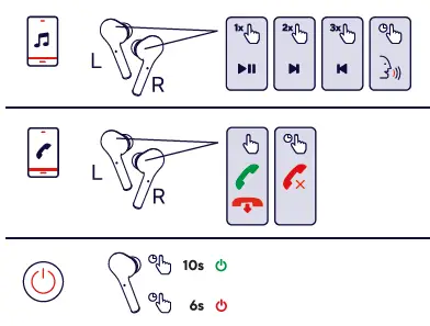 Trust-NIKATOUCH-Bluetooth-Earphones-fig-4