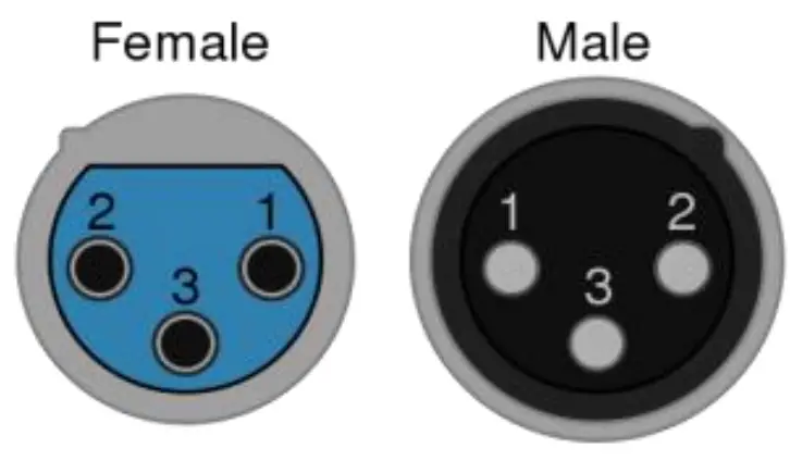 MUSICAL FIDELITY m6x DAC 32 Bit Dual Mono Dac fig