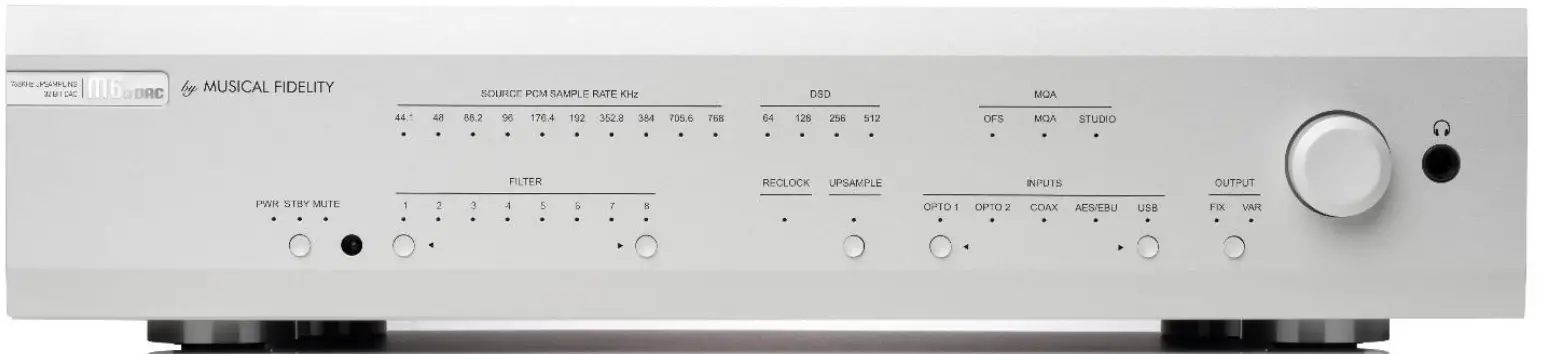 MUSICAL FIDELITY m6x DAC 32 Bit Dual Mono Dac