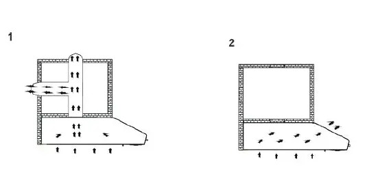 vatti Slim Cooker Hood FIG 5
