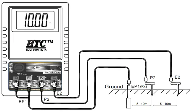 HTC INSTRUMENT DET-99 Digital Earth Resistance Meter-fig8