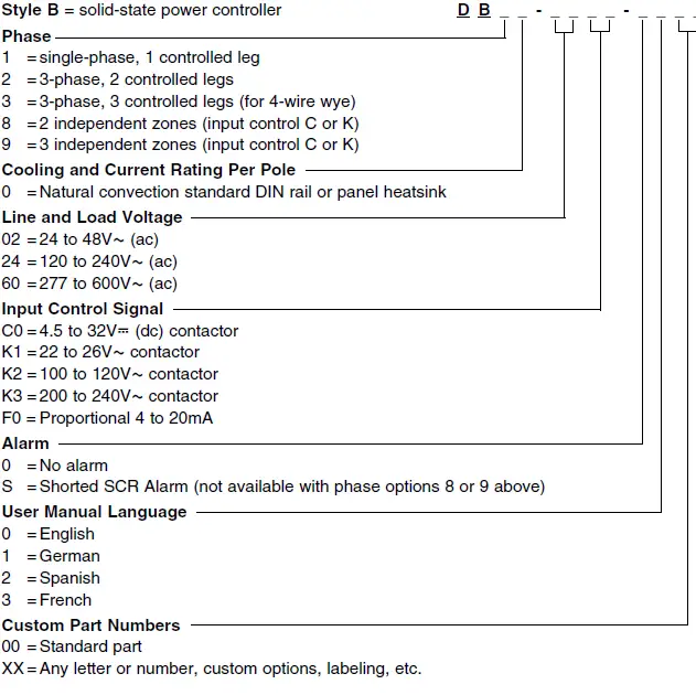 WALTLOW-DIN-A-MITE-Style-B-Solid-State-Power-Controller-1