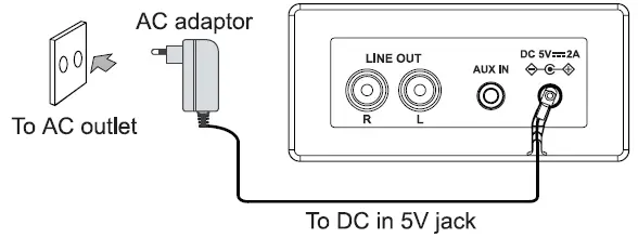 muse MT-201 BVB Turntable Stereo System-3