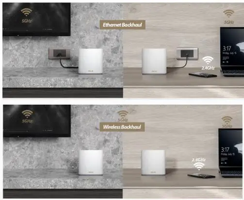 XD6 AX5400 ASUS ZenWiFi Daul-band Mesh WiFi 6 User Guide - Smart & Flexible Backhaul Configuration