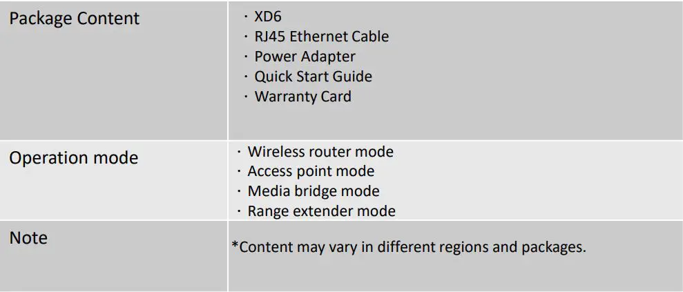 XD6 AX5400 ASUS ZenWiFi Daul-band Mesh WiFi 6 User Guide - Specifications