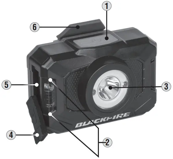 BLACKFIRE BBM6414 Rechargeable 2 Color LED Headlamp - Fig 1